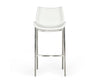 Dave Modern White Leatherette Bar Stool (Set of 2)