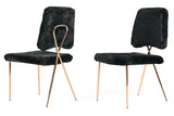 Candace Modern Black Faux Fur Dining Chair (Set of 2)