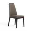 Encino Modern Taupe & Timber Chocolate Dining Chair (Set of 2)